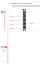 Preview for 106 page of Fagor 8025 M CNC Translation Of The Original Manual