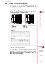 Preview for 107 page of Fagor 8025 M CNC Translation Of The Original Manual