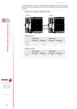 Preview for 108 page of Fagor 8025 M CNC Translation Of The Original Manual