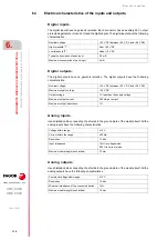 Preview for 116 page of Fagor 8025 M CNC Translation Of The Original Manual