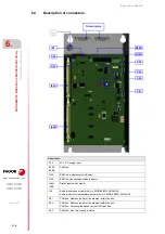 Preview for 118 page of Fagor 8025 M CNC Translation Of The Original Manual