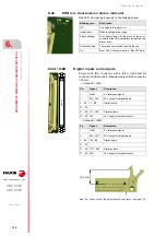 Preview for 120 page of Fagor 8025 M CNC Translation Of The Original Manual