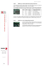 Preview for 122 page of Fagor 8025 M CNC Translation Of The Original Manual