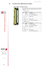 Preview for 124 page of Fagor 8025 M CNC Translation Of The Original Manual