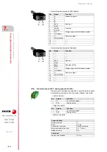 Preview for 136 page of Fagor 8025 M CNC Translation Of The Original Manual