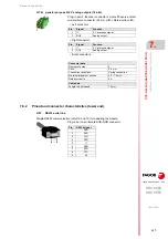 Preview for 137 page of Fagor 8025 M CNC Translation Of The Original Manual