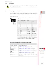 Preview for 141 page of Fagor 8025 M CNC Translation Of The Original Manual