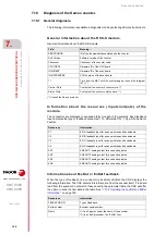 Preview for 158 page of Fagor 8025 M CNC Translation Of The Original Manual