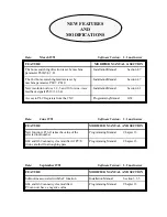 Preview for 18 page of Fagor 8025 T CNC Operating Manual