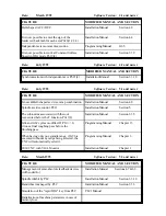 Preview for 19 page of Fagor 8025 T CNC Operating Manual