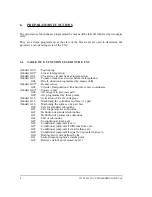 Preview for 122 page of Fagor 8025 T CNC Operating Manual