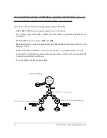 Preview for 142 page of Fagor 8025 T CNC Operating Manual