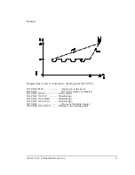 Preview for 149 page of Fagor 8025 T CNC Operating Manual