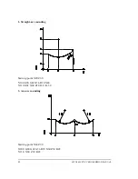 Preview for 156 page of Fagor 8025 T CNC Operating Manual