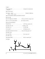 Preview for 212 page of Fagor 8025 T CNC Operating Manual