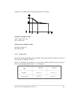 Preview for 223 page of Fagor 8025 T CNC Operating Manual