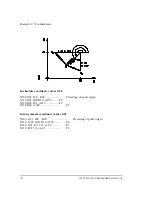 Preview for 226 page of Fagor 8025 T CNC Operating Manual