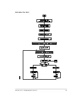 Preview for 269 page of Fagor 8025 T CNC Operating Manual