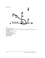 Preview for 280 page of Fagor 8025 T CNC Operating Manual