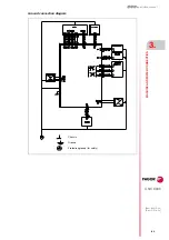 Preview for 63 page of Fagor 8035-M Installation Manual