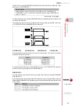 Preview for 153 page of Fagor 8035-M Installation Manual