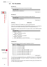 Preview for 170 page of Fagor 8035-M Installation Manual