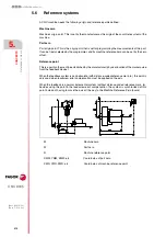 Preview for 212 page of Fagor 8035-M Installation Manual