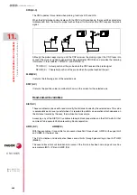 Preview for 380 page of Fagor 8035-M Installation Manual