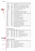 Preview for 444 page of Fagor 8035-M Installation Manual