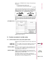 Preview for 15 page of Fagor 8040 MC CNC Manual