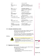 Preview for 17 page of Fagor 8040 MC CNC Manual