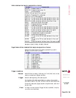 Preview for 33 page of Fagor 8040 MC CNC Manual