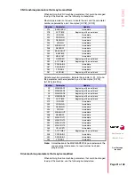 Preview for 35 page of Fagor 8040 MC CNC Manual