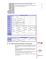 Preview for 41 page of Fagor 8040 MC CNC Manual