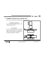 Preview for 151 page of Fagor 8040 MC CNC Manual