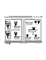 Preview for 162 page of Fagor 8040 MC CNC Manual