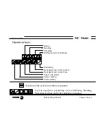 Preview for 189 page of Fagor 8040 MC CNC Manual