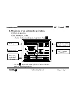 Preview for 191 page of Fagor 8040 MC CNC Manual