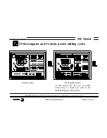 Preview for 206 page of Fagor 8040 MC CNC Manual