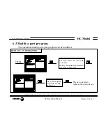 Preview for 226 page of Fagor 8040 MC CNC Manual