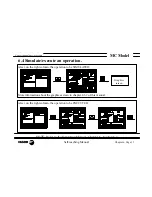 Preview for 230 page of Fagor 8040 MC CNC Manual