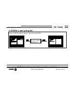 Preview for 234 page of Fagor 8040 MC CNC Manual