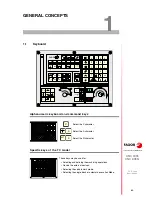 Preview for 25 page of Fagor 8055 FL Operating Manual