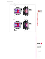 Preview for 97 page of Fagor 8055 FL Operating Manual