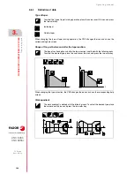 Preview for 104 page of Fagor 8055 FL Operating Manual