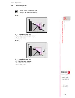 Preview for 109 page of Fagor 8055 FL Operating Manual