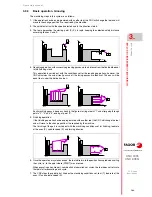 Preview for 143 page of Fagor 8055 FL Operating Manual