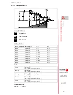 Preview for 167 page of Fagor 8055 FL Operating Manual