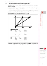 Preview for 45 page of Fagor 8055 M Programming Manual