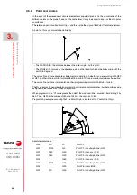 Preview for 48 page of Fagor 8055 M Programming Manual